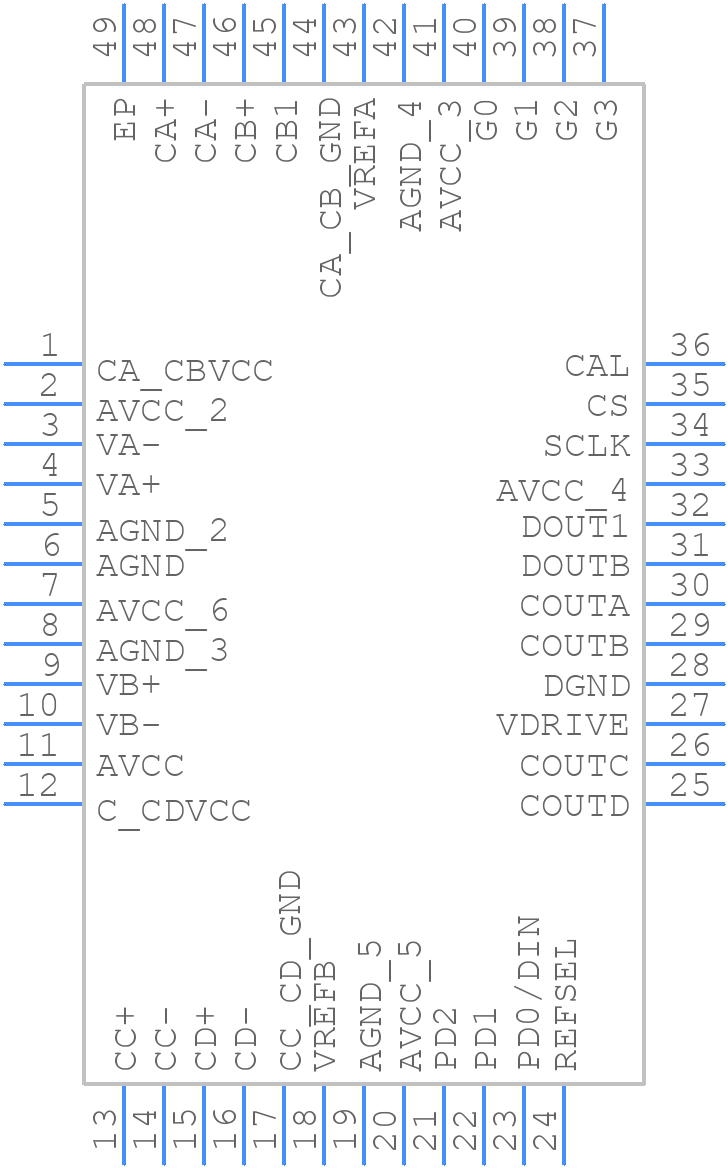 AD7262BCPZ - Analog Devices - PCB symbol