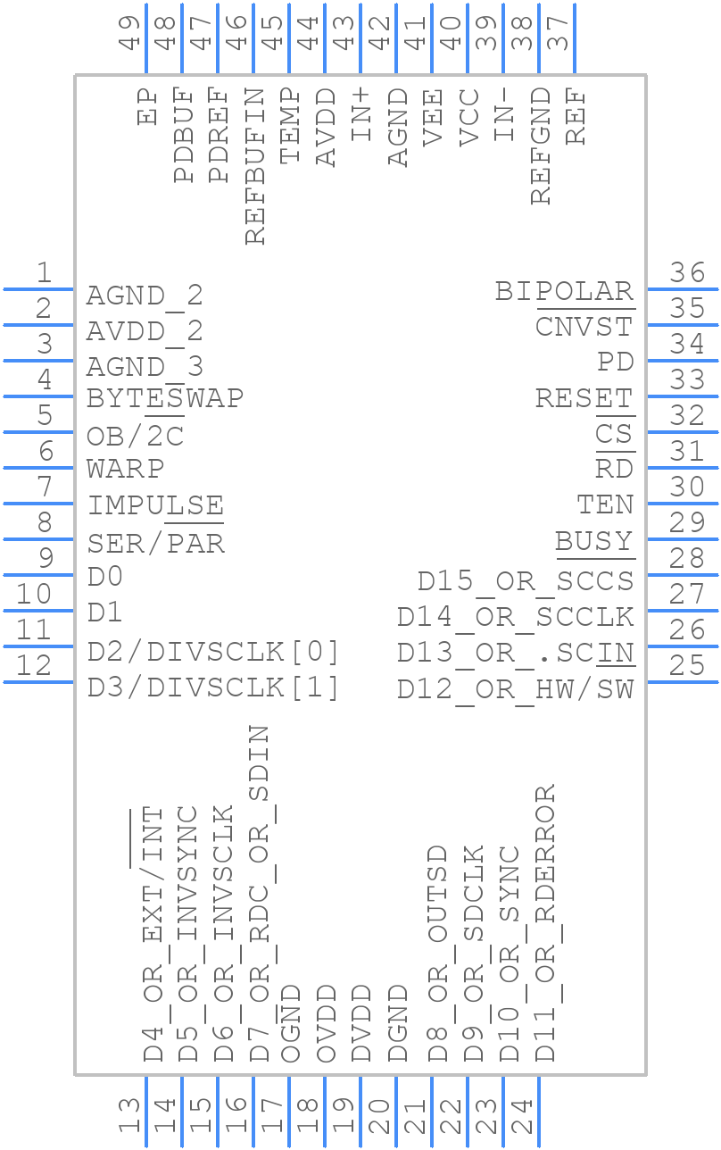AD7612BCPZ - Analog Devices - PCB symbol