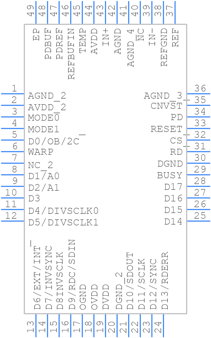 AD7641BCPZ - Analog Devices - PCB symbol