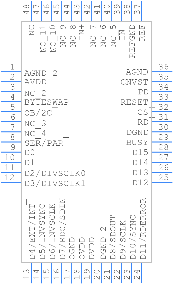 AD7675ASTZ - Analog Devices - PCB symbol