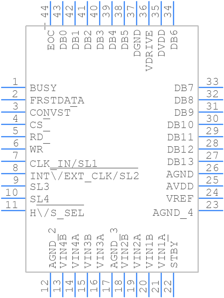 AD7865YSZ-1 - Analog Devices - PCB symbol
