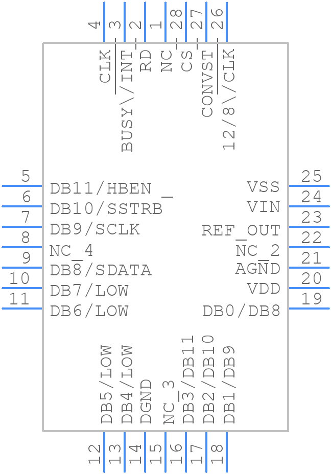 AD7870JPZ - Analog Devices - PCB symbol