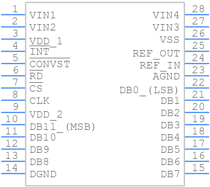 AD7874BNZ - Analog Devices - PCB symbol