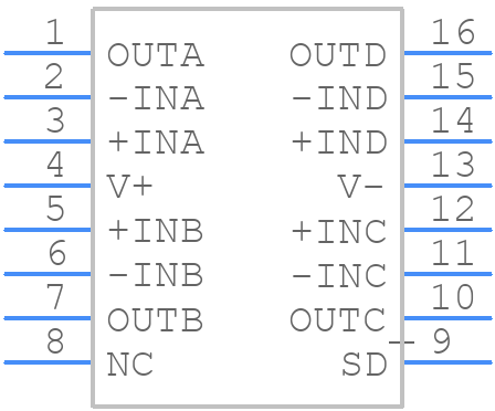 AD8594ARZ - Analog Devices - PCB symbol