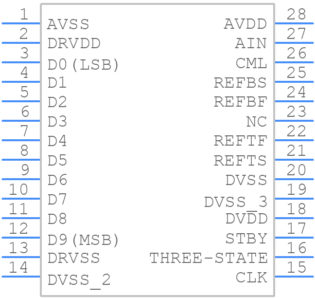 AD876JR - Analog Devices - PCB symbol