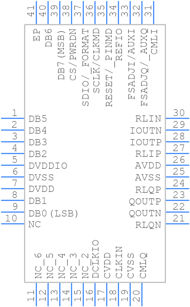 AD9114BCPZ - Analog Devices - PCB symbol