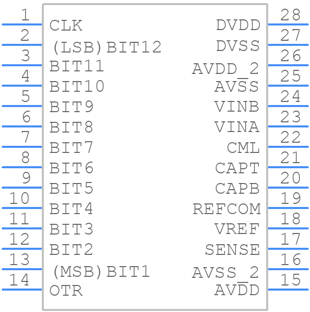 AD9221AR - Analog Devices - PCB symbol