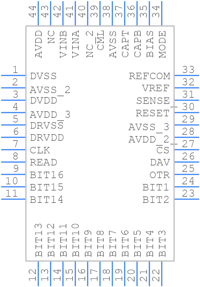 AD9260ASZ - Analog Devices - PCB symbol