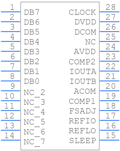 AD9708ARZRL - Analog Devices - PCB symbol