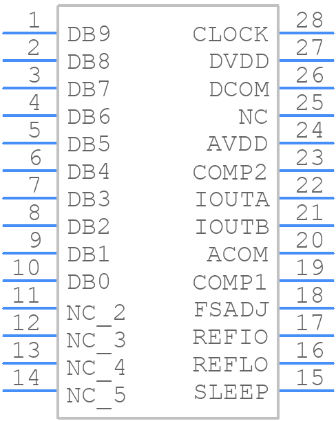 AD9760AR50 - Analog Devices - PCB symbol