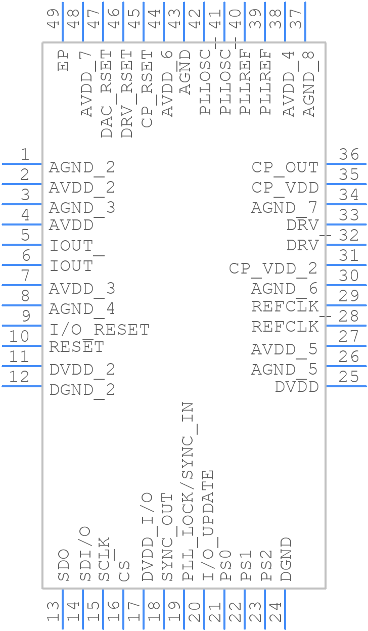 AD9956YCPZ - Analog Devices - PCB symbol