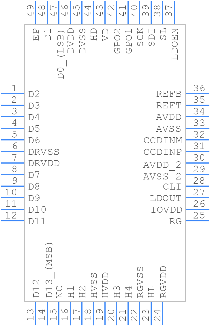AD9979BCPZ - Analog Devices - PCB symbol