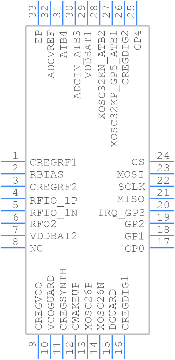 ADF7023-JBCPZ - Analog Devices - PCB symbol