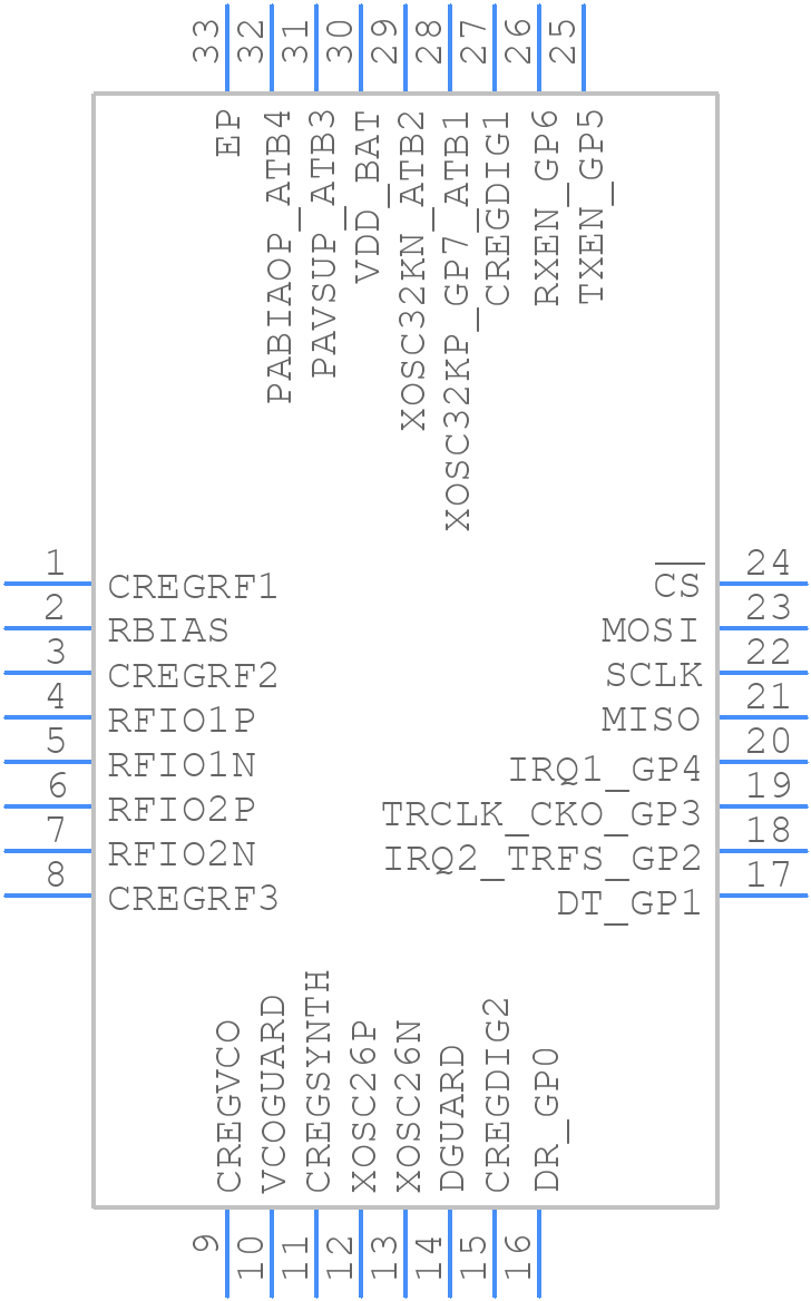 ADF7241BCPZ - Analog Devices - PCB symbol