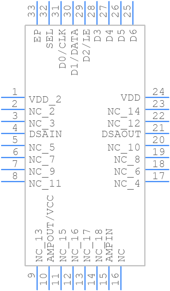 ADL5240ACPZ-R7 - Analog Devices - PCB symbol