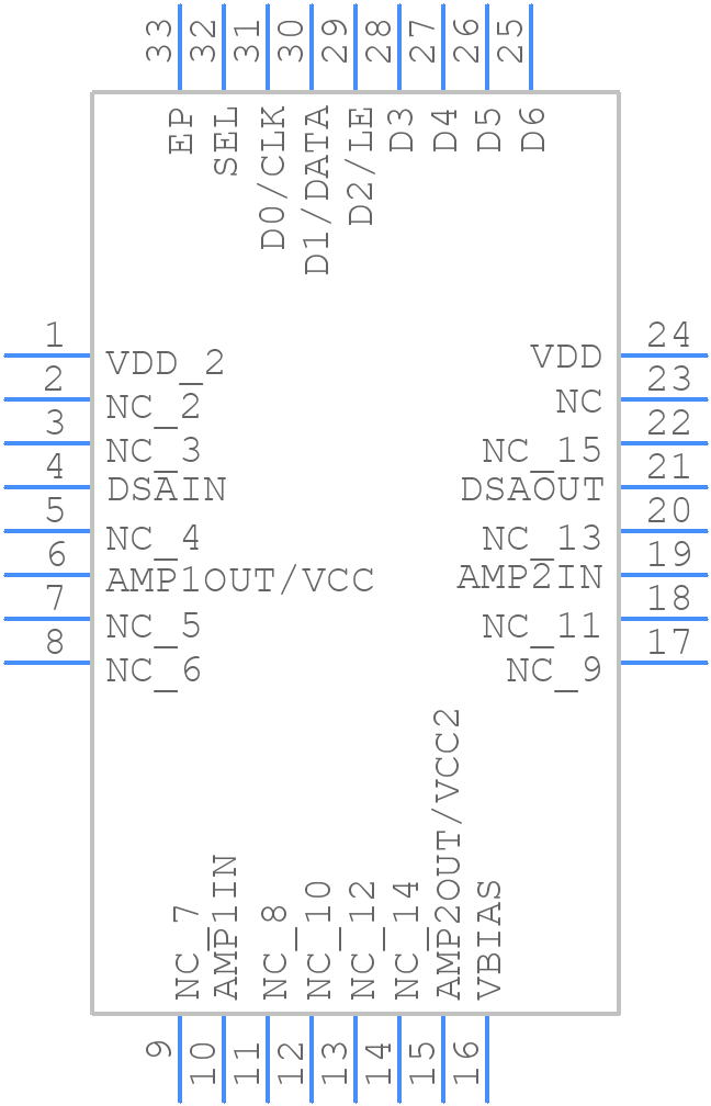 ADL5243ACPZ-R7 - Analog Devices - PCB symbol