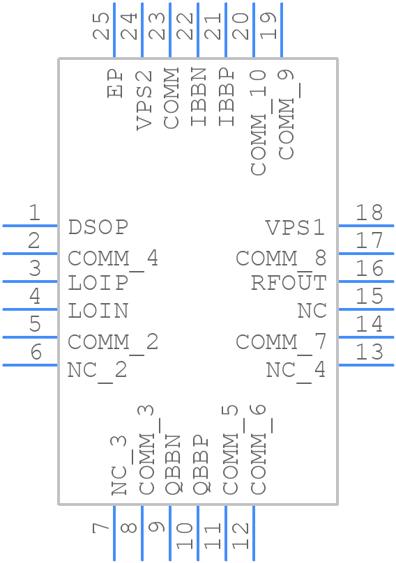ADL5375-05ACPZ-R7 - Analog Devices - PCB symbol