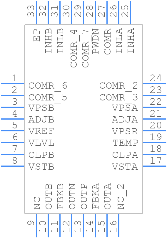 ADL5519ACPZ-R7 - Analog Devices - PCB symbol
