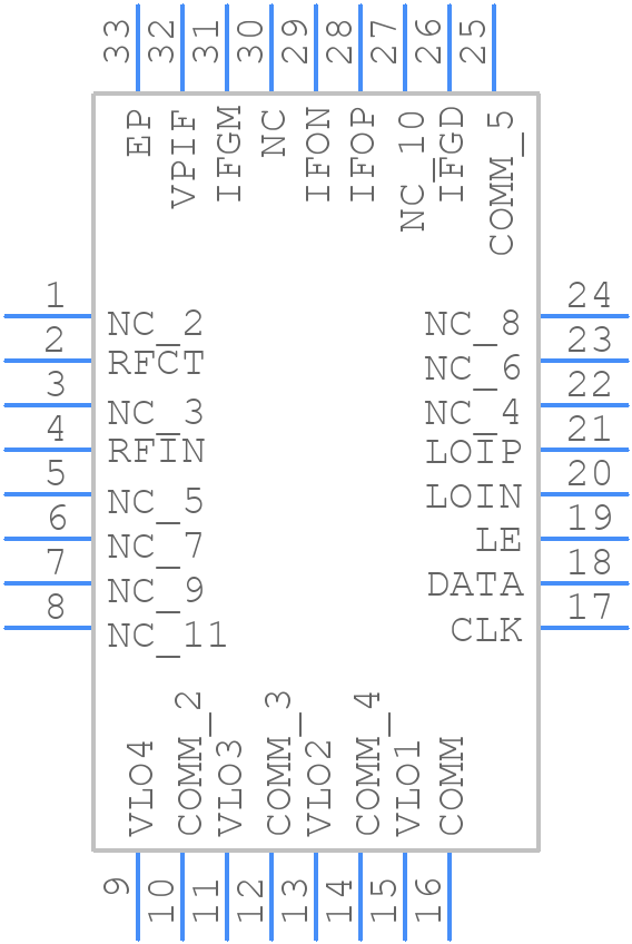 ADL5811ACPZ-R7 - Analog Devices - PCB symbol
