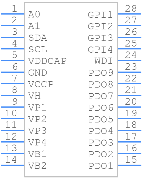 ADM1060ARUZ - Analog Devices - PCB symbol