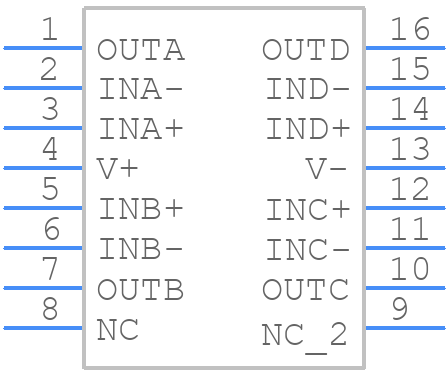 OP413FSZ - Analog Devices - PCB symbol