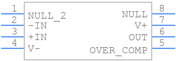 OP97FSZ-REEL7 - Analog Devices - PCB symbol