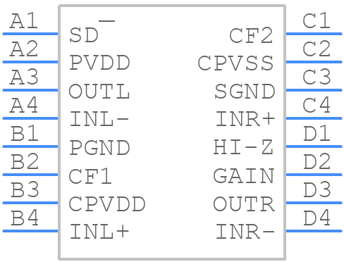 SSM2932ACBZ-RL - Analog Devices - PCB symbol