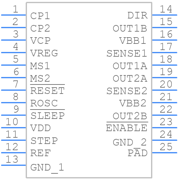 A4985SLPTR-T - Allegro Microsystems - PCB symbol
