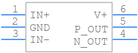 MAX15070AAUT/V+T - Analog Devices - PCB symbol