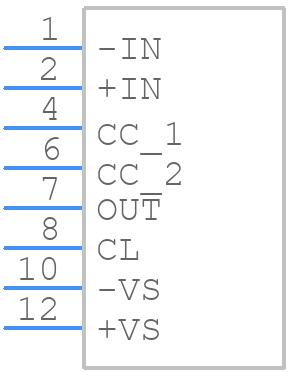 PA94EC - Apex Microtechnology - PCB symbol