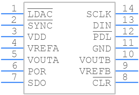 AD5065ARUZ-REEL7 - Analog Devices - PCB symbol