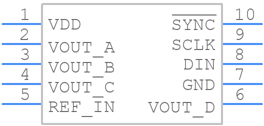 AD5314WARMZ-REEL7 - Analog Devices - PCB symbol