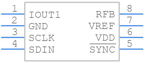 AD5453YRMZ-REEL - Analog Devices - PCB symbol