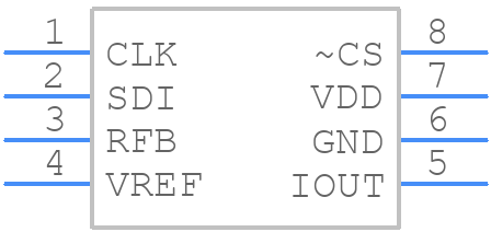 AD5543CRMZ-REEL7 - Analog Devices - PCB symbol