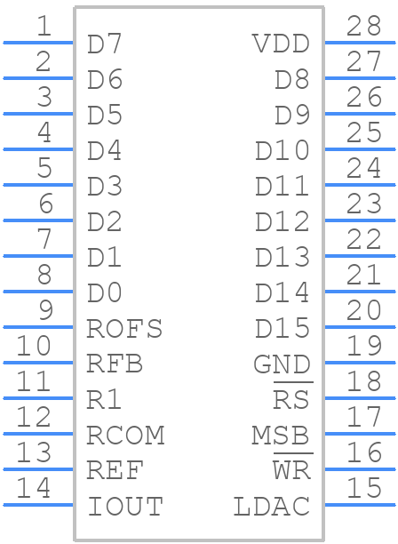 AD5546CRUZ-REEL7 - Analog Devices - PCB symbol