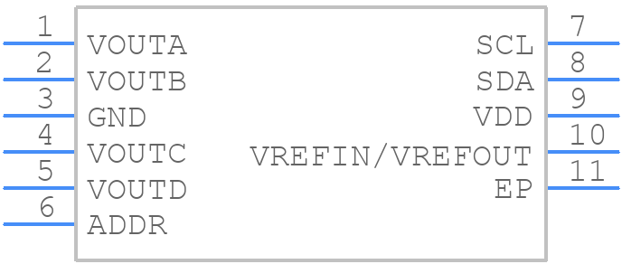 AD5625RBCPZ-REEL7 - Analog Devices - PCB symbol