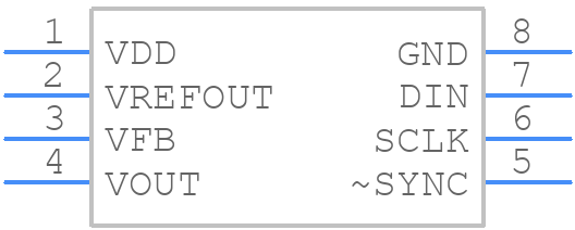 AD5660ARJ-2REEL7 - Analog Devices - PCB symbol