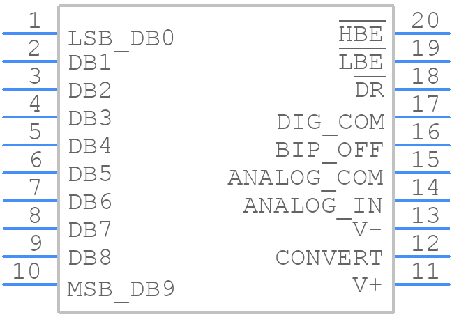 AD573JNZ - Analog Devices - PCB symbol