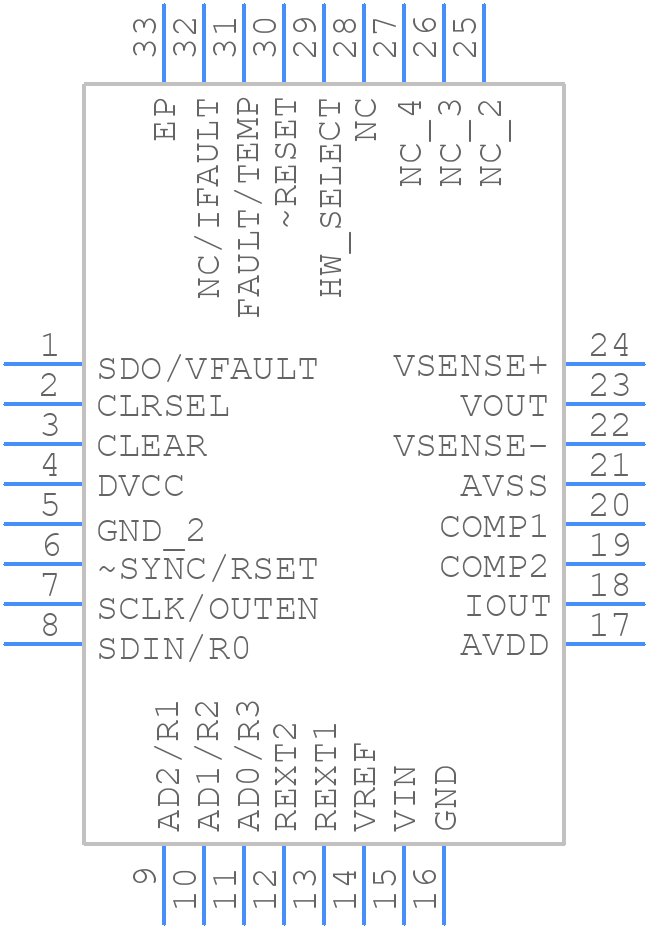 AD5748ACPZ-RL7 - Analog Devices - PCB symbol