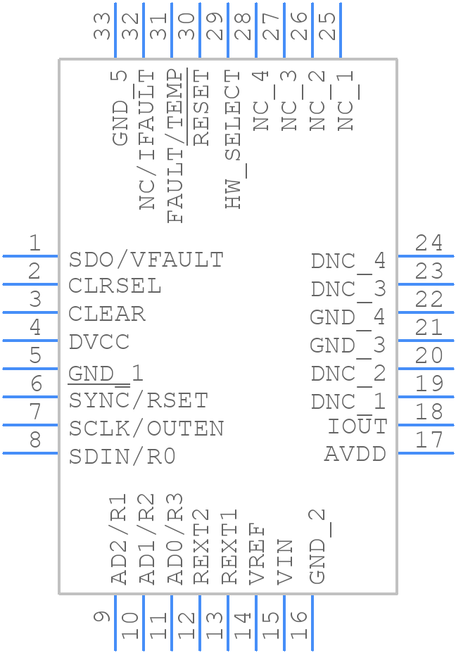 AD5749ACPZ-RL7 - Analog Devices - PCB symbol