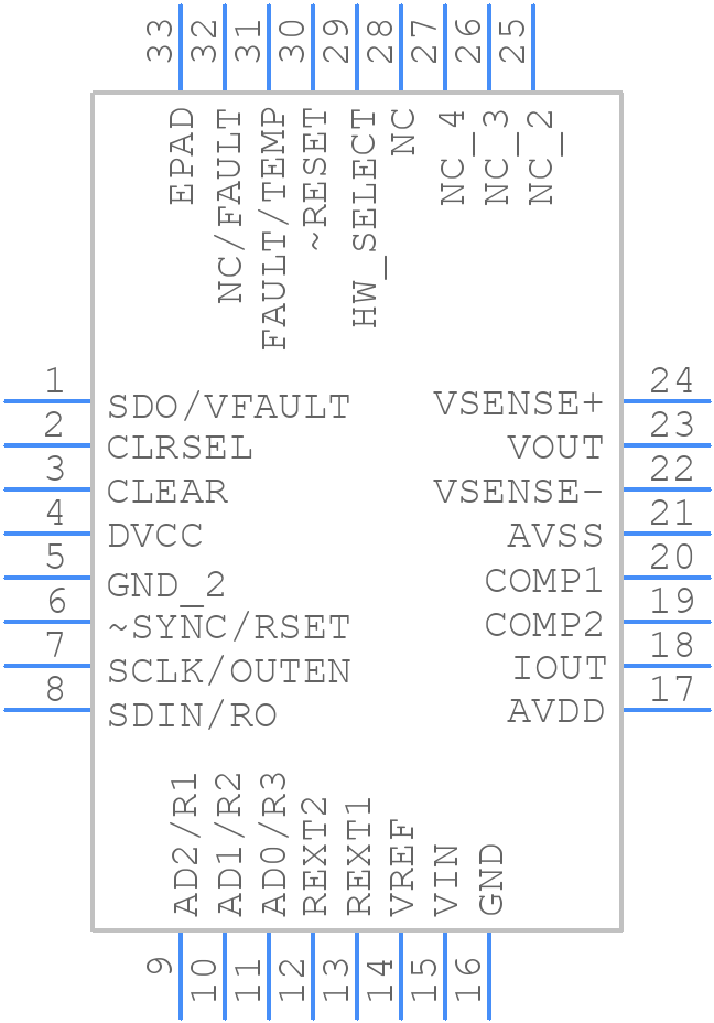 AD5750-1ACPZ-REEL - Analog Devices - PCB symbol