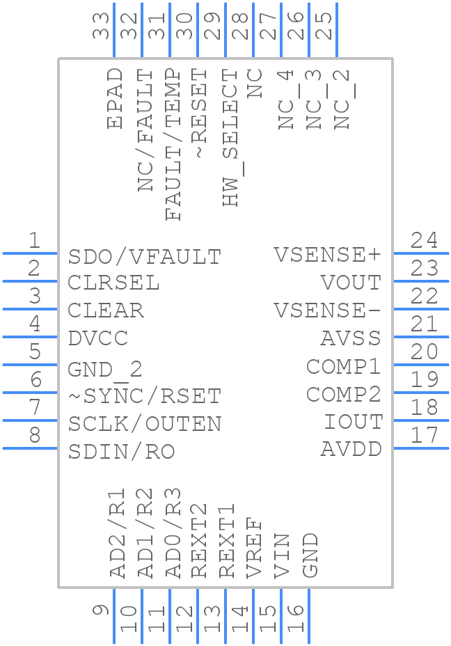 AD5750BCPZ-REEL7 - Analog Devices - PCB symbol