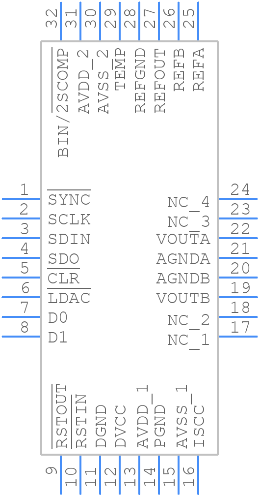 AD5762RCSUZ - Analog Devices - PCB symbol