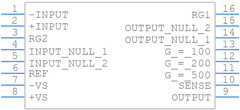 AD624CD - Analog Devices - PCB symbol