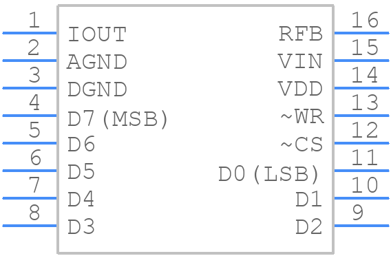 AD7111ACRZ-REEL - Analog Devices - PCB symbol