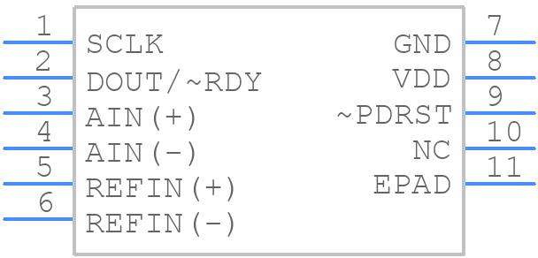 AD7170BCPZ-REEL7 - Analog Devices - PCB symbol