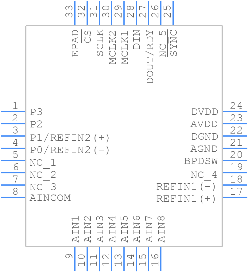 AD7193BCPZ-RL - Analog Devices - PCB symbol