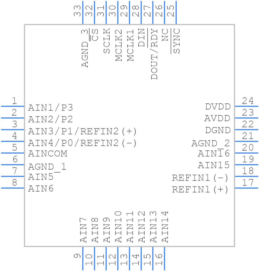 AD7194BCPZ-REEL - Analog Devices - PCB symbol