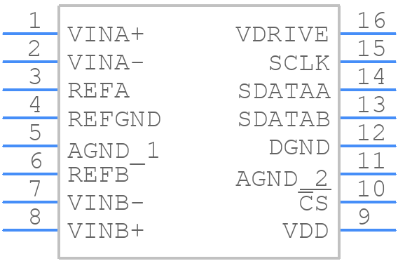 AD7357YRUZ-500RL7 - Analog Devices - PCB symbol
