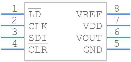 AD7391ARUZ - Analog Devices - PCB symbol